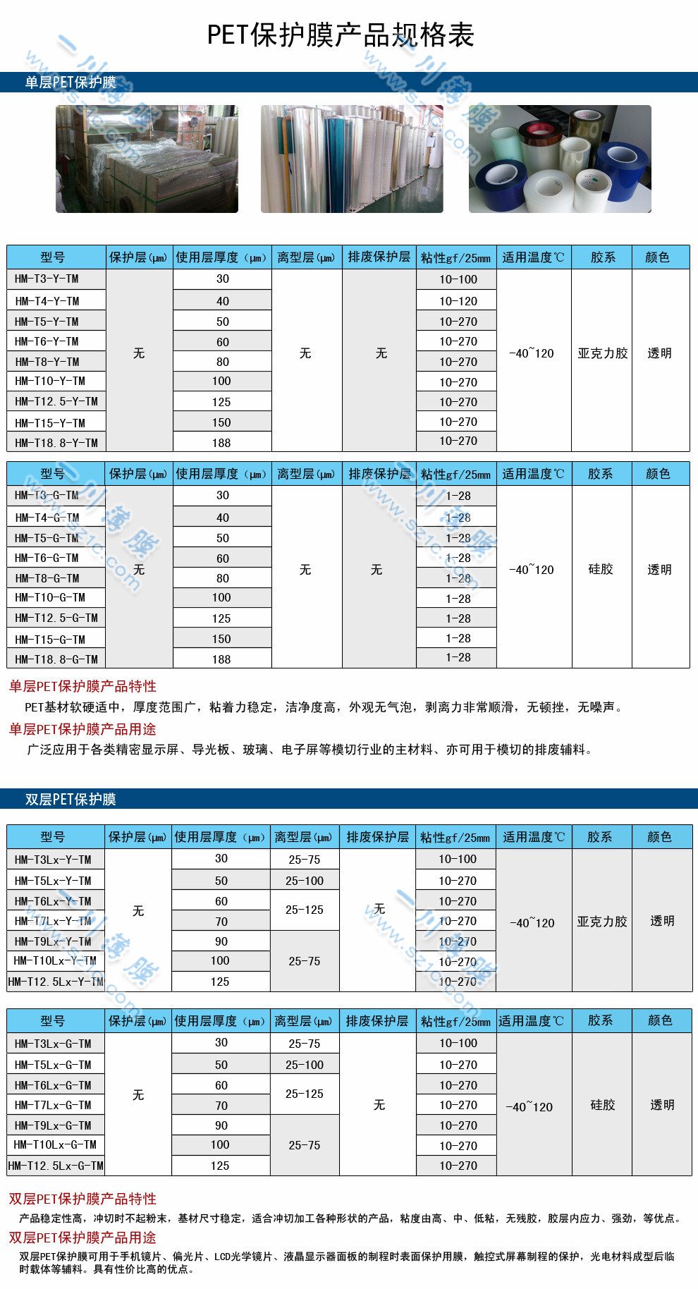下载星空娱乐彩票規格表