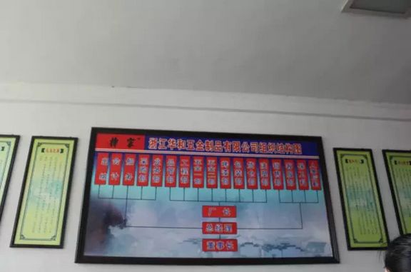 浙江華和五金製品有限公司參訪