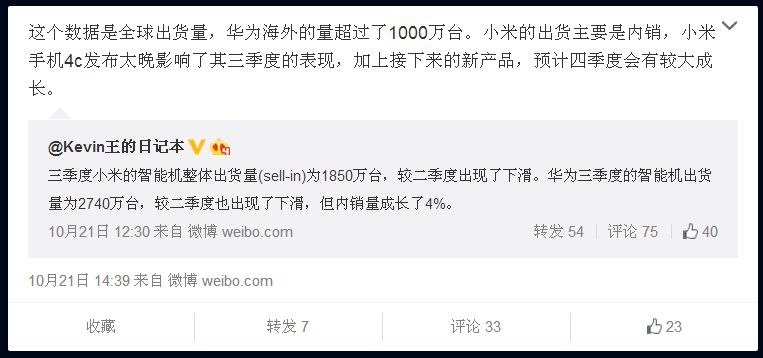 小米華為(wei) 手機2015年銷量